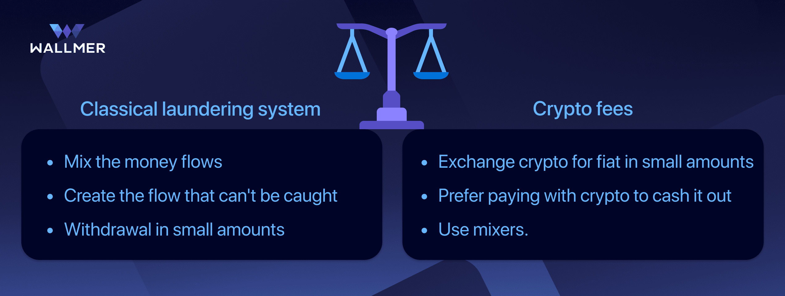 how to legally avoid crypto taxes