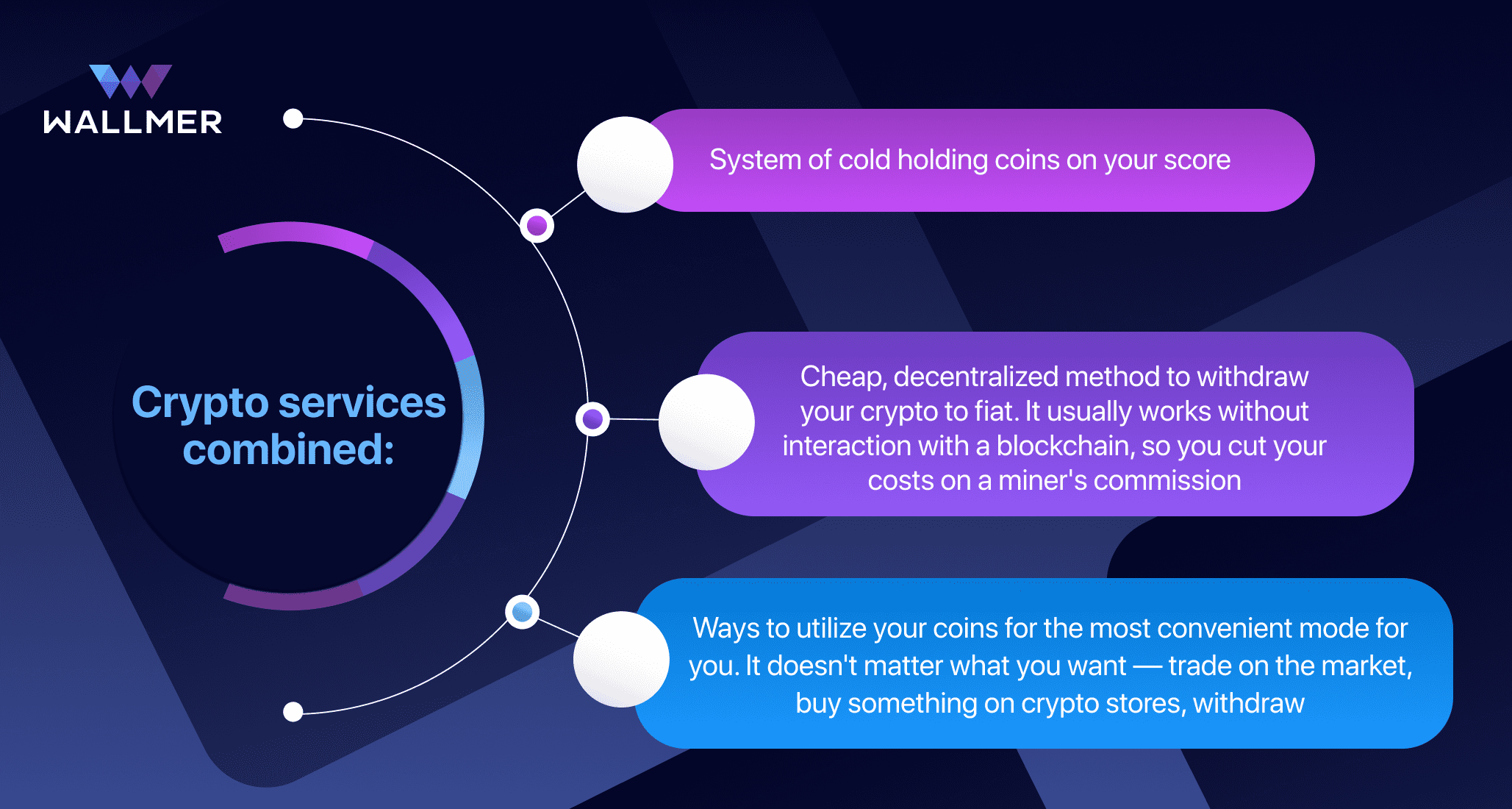 how to legally avoid crypto taxes