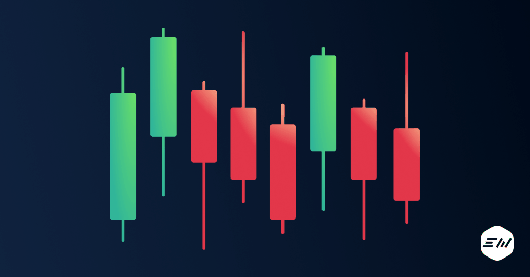candle charts